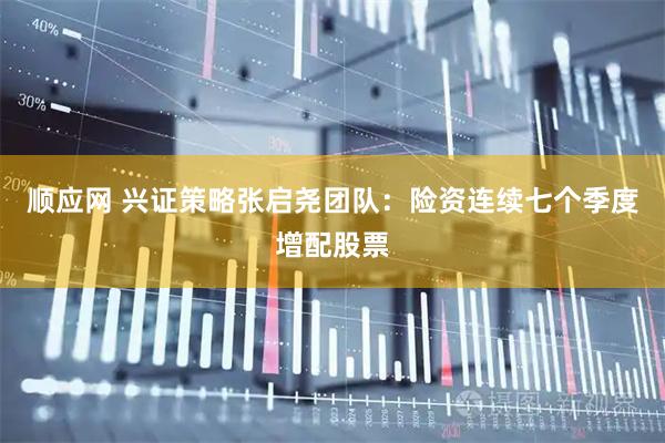 顺应网 兴证策略张启尧团队：险资连续七个季度增配股票